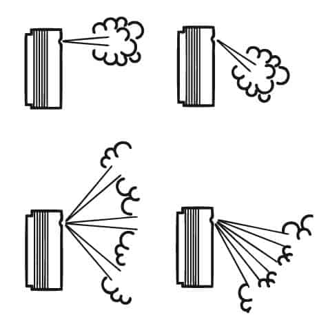 Protect-Nozzle-multi-functional-illustration