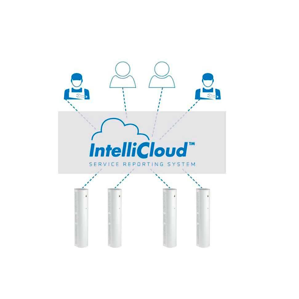 intellicloud